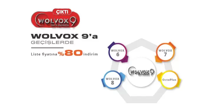 Akınsoft Wolvox9 Yayında